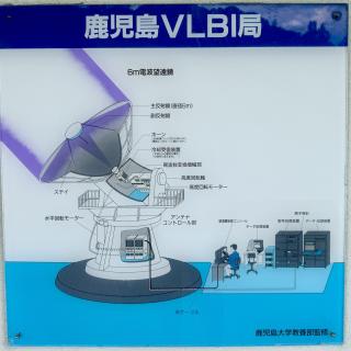 A chart of a large satellite dish show the components including cabinet sized mini computers
