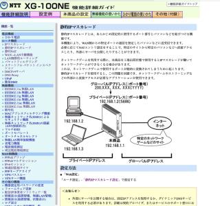Manual page with a contents index on the left and a nice black and white diagram in the right