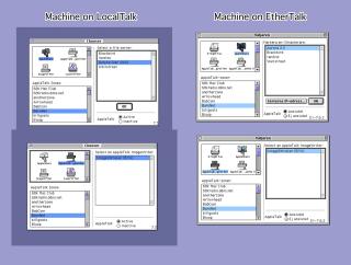 Composite of 4 screenshots:“Machine on LocalTalk” has two chooser screenshots revealing zone BaroNet, with file servers and an ImageWriter visible“Machine on EtherTalk” has two chooser screenshots revealing zone BaroNet with file servers and an ImageWriter visible